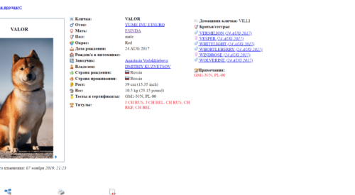 родословная сибу ину Valor